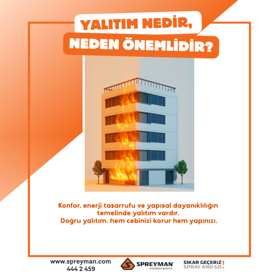 Sıkma Köpük Nedir?